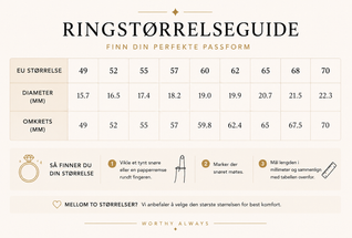 Roterende angst-ring